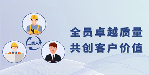 質(zhì)量“三類人”都有誰？