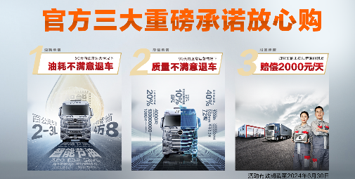 北京重卡官方三大重磅承諾放心購(gòu)